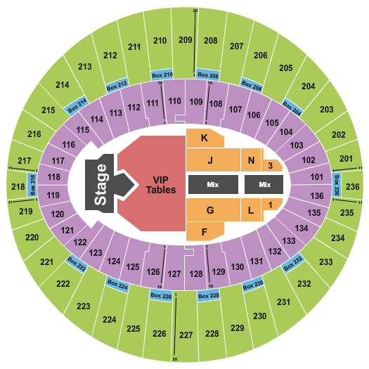 The Kia Forum Kevin Hart Seating Chart